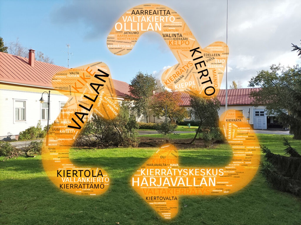 Taustalla valokuva ja päällä kierrätysmerkki jossa sanapilvi