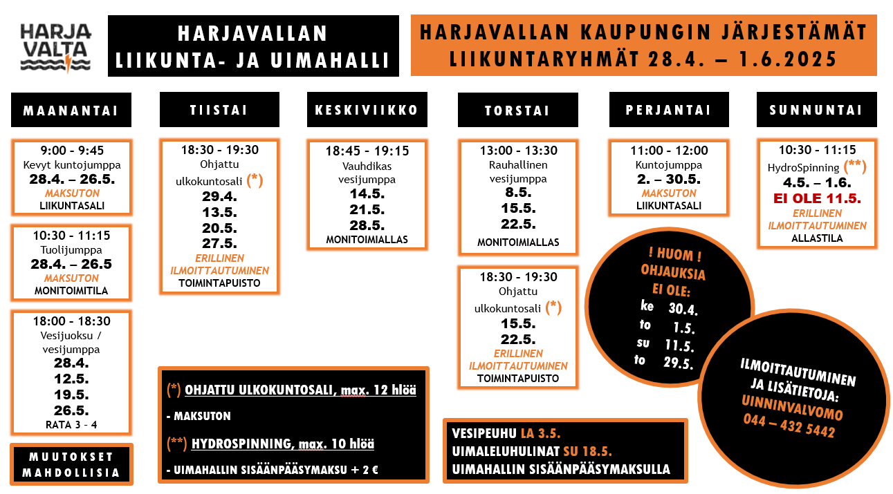 Kuvassa Harjavallan kaupungin järjestämät liikuntaryhmät ajanjaksolla 28.4.-1.6.2025. Lisätietoja uinninvalvomosta, p. 044-4325442.
