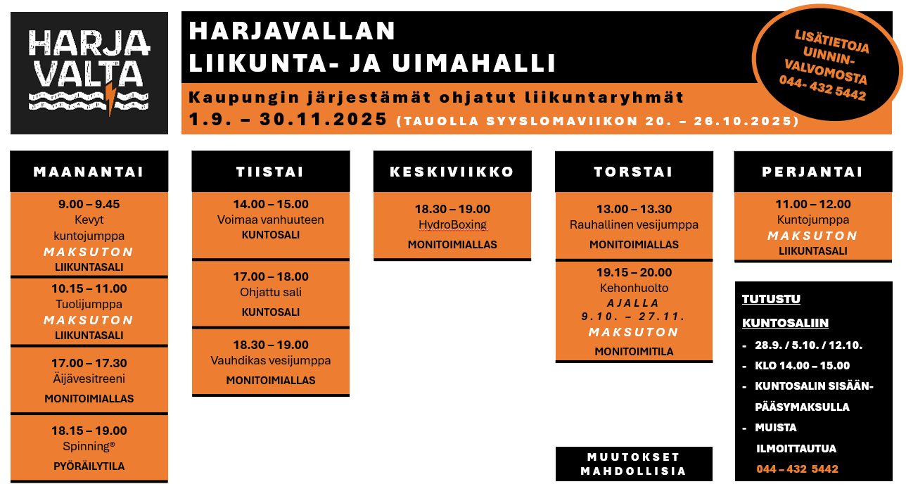 Kuvassa taulukko, jossa on Harjavallan kaupungin järjestämät ohjatut liikuntaryhmät syksyllä 2025. Lisätietoja uinninvalvomosta, p. 044-4325442.